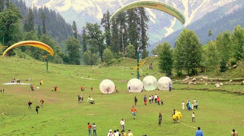 Manali Manali