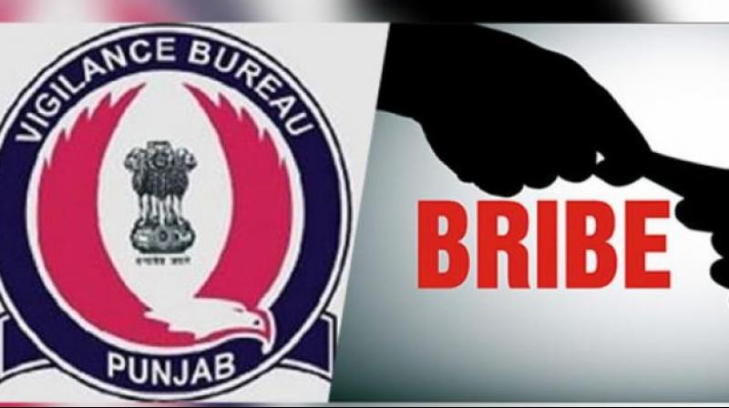 Vigilance Bureau Vigilance Bureau