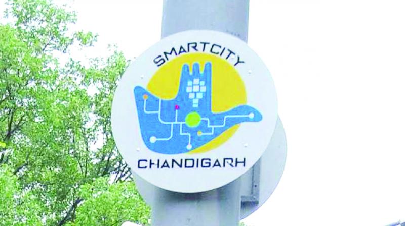Smart City Chandigarh Smart City Chandigarh