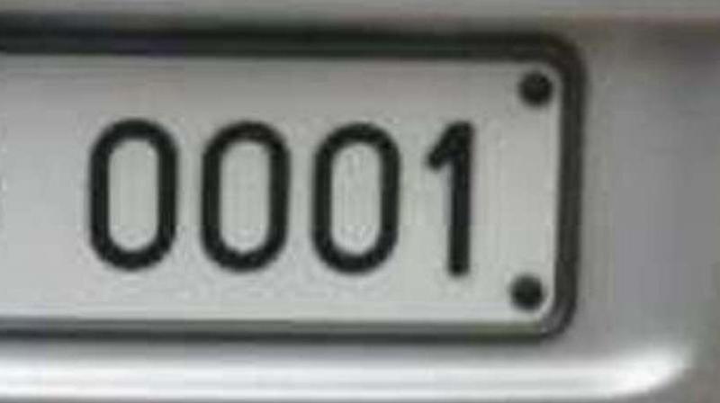 Number Plate Number Plate