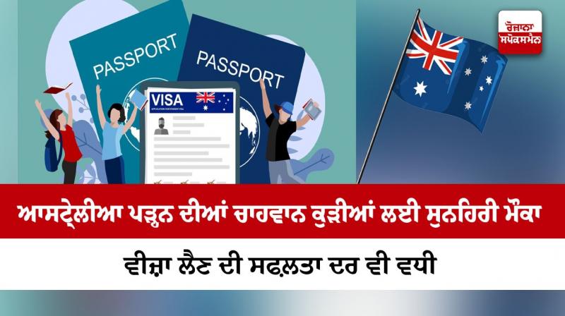 Australia Visa 