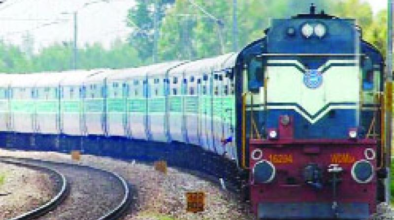 Railways Railways