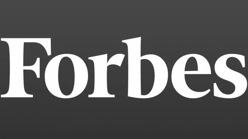Forbes released the list of top 2000 companies in the world Forbes released the list of top 2000 companies in the world