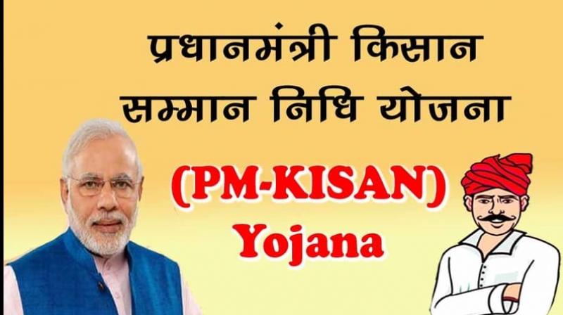 Kisan Sanman Nidhi Yojana Kisan Sanman Nidhi Yojana