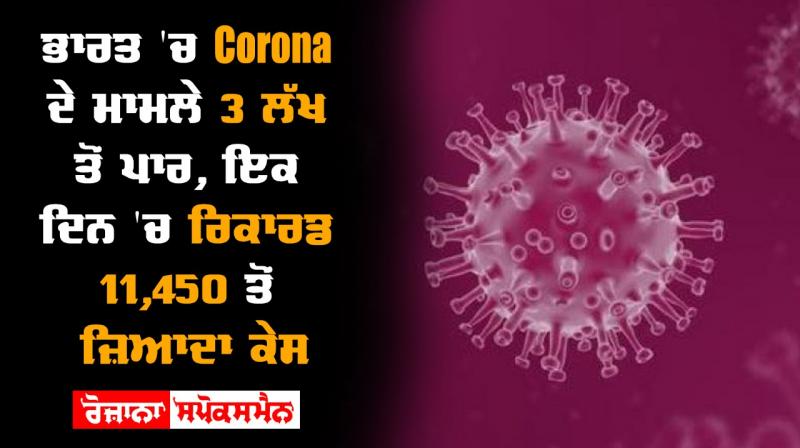 COVID19 cases total cases rise to 308993 COVID19 cases total cases rise to 308993