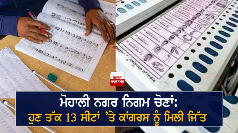 Mohali Municipal Corporation Elections results 