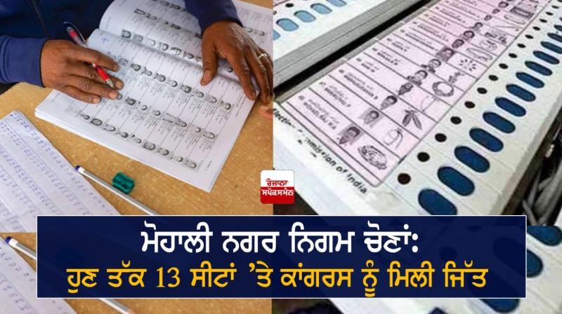 Mohali Municipal Corporation Elections results Mohali Municipal Corporation Elections results