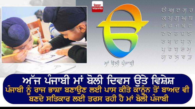 Punjabi Language Punjabi Language