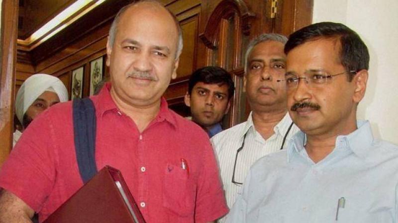 Delhi Budget Delhi Budget