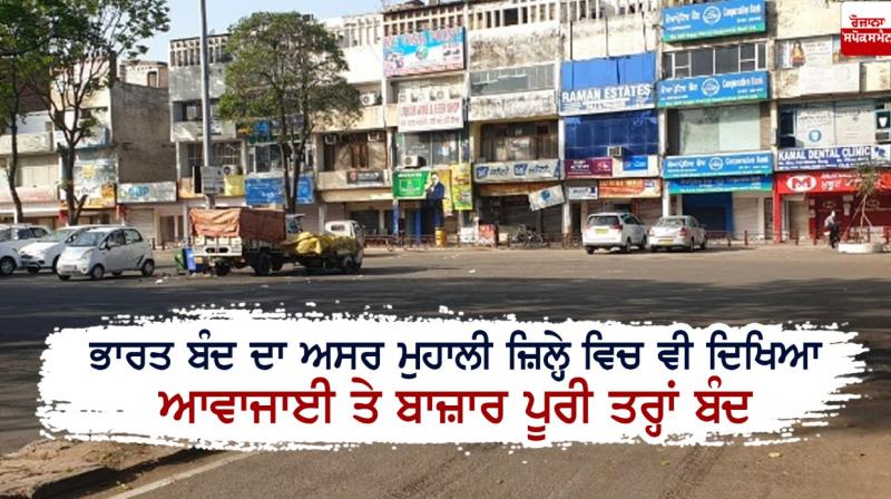 mohali mohali