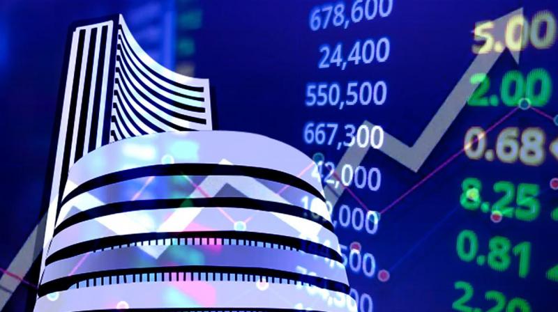 share market share market