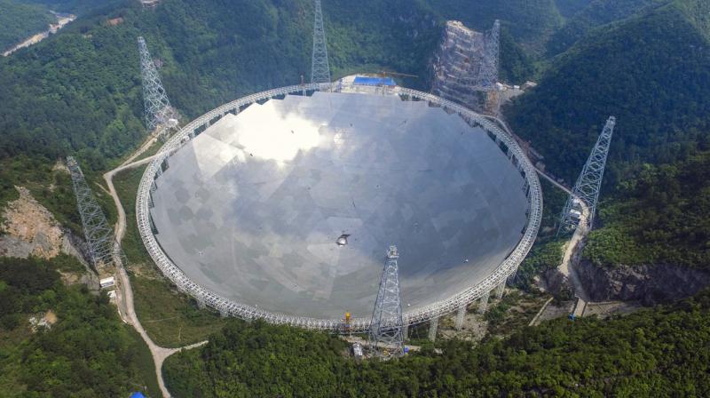 worlds largest telescope