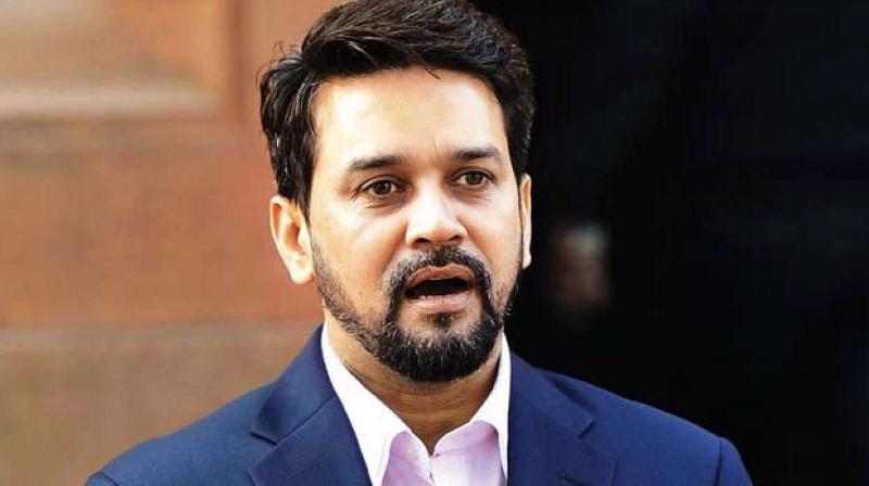 Anurag Thakur Anurag Thakur
