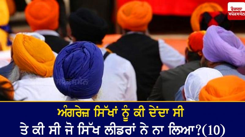 SIKH SIKH
