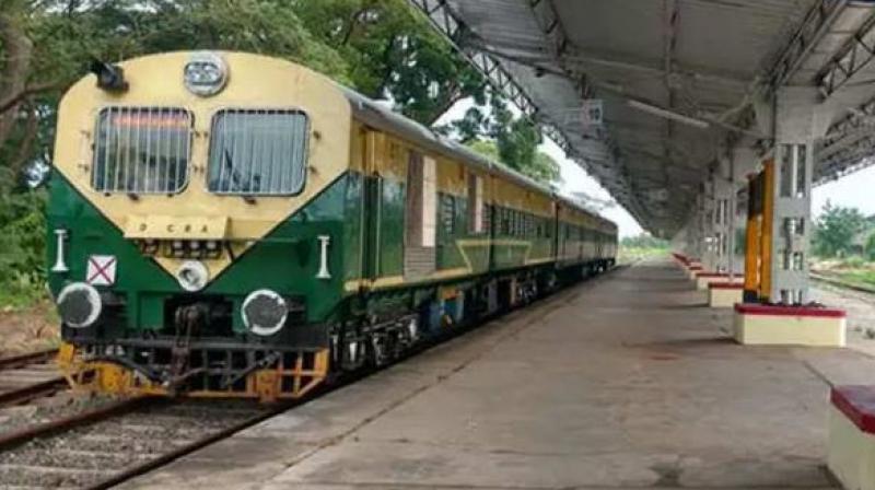India's Smallest Train
