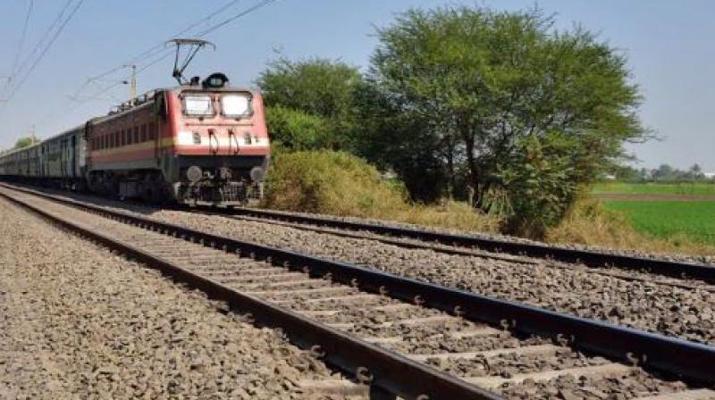 Railway Recruitment Group D Examination Schedule Railway Recruitment Group D Examination Schedule