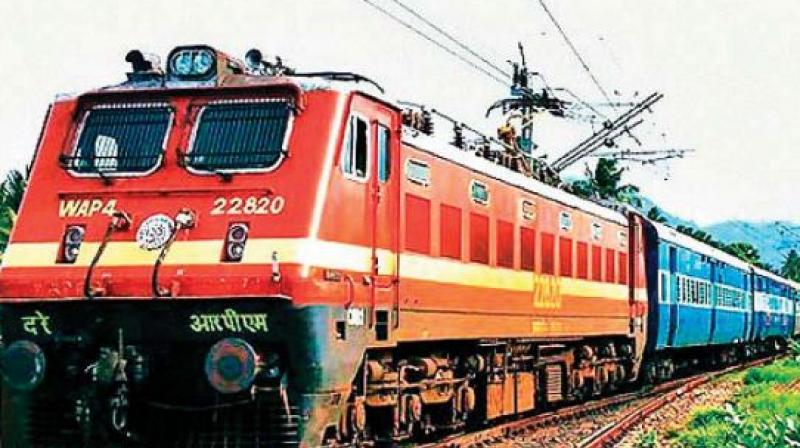 The instructions issued by the Railway Department The instructions issued by the Railway Department