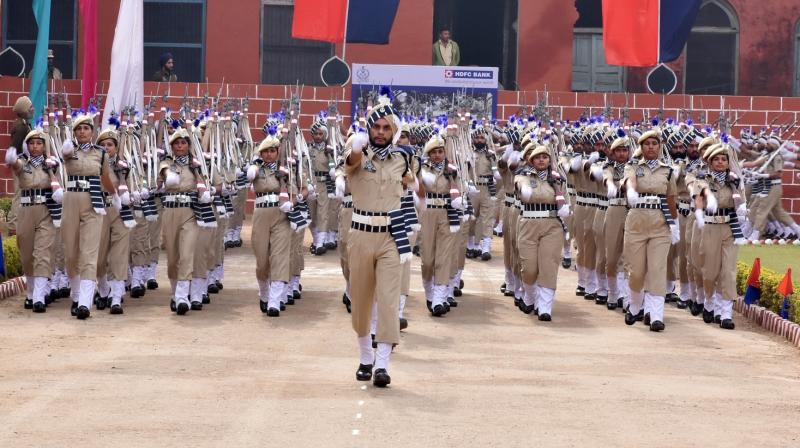 Punjab Police Punjab Police