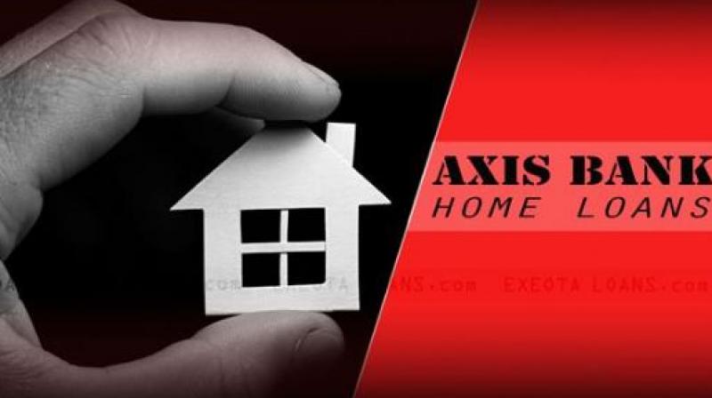 Axis Bank Axis Bank