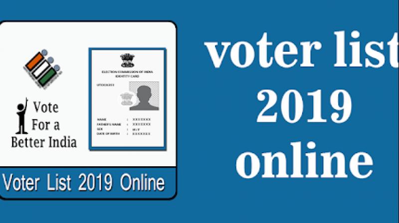 Voter List 2019 Voter List 2019