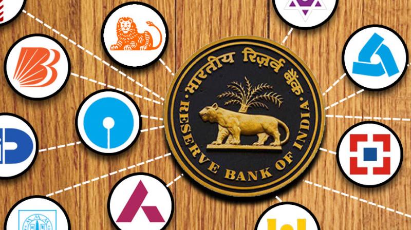 Reserve Bank Of India 