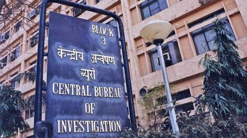 CBI CBI