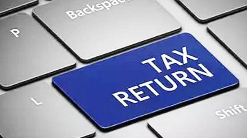 Income Tax Return Income Tax Return