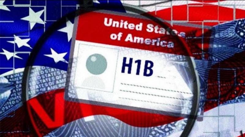 H-1B Visa H-1B Visa