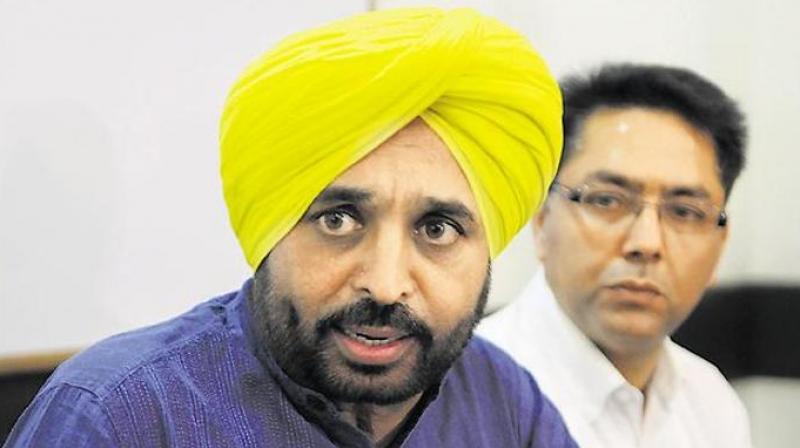 Bhagwant Maan Bhagwant Maan