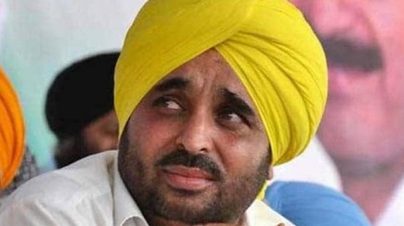 Bhagwant Mann Bhagwant Mann