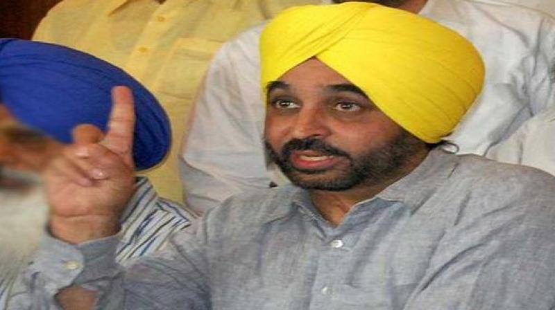 Bhagwant Maan Bhagwant Maan