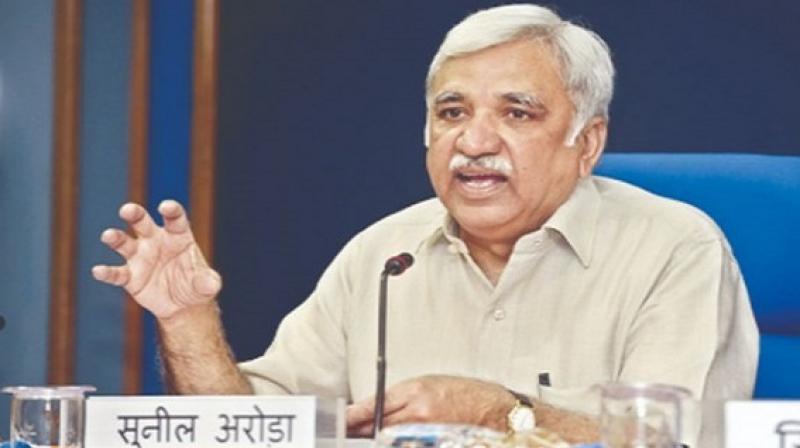 Sunil Arora Sunil Arora
