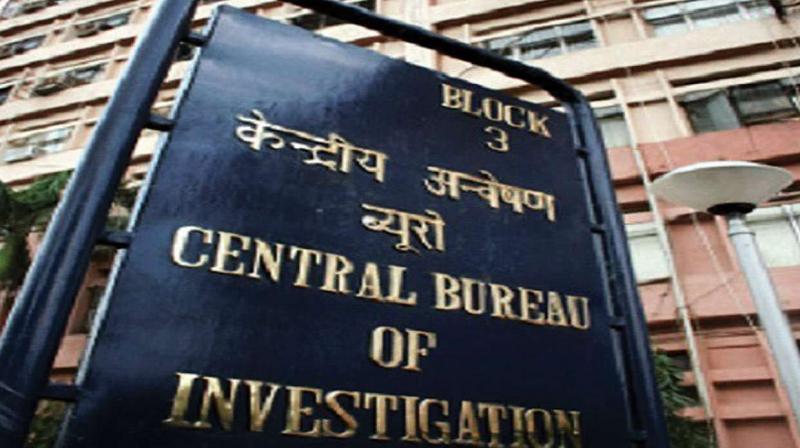 Central Bureau of Investigation Central Bureau of Investigation