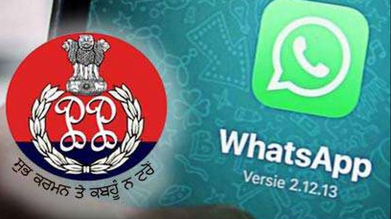 Punjab Police Punjab Police
