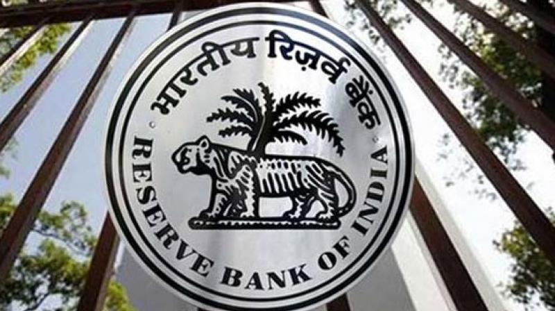 RBI RBI