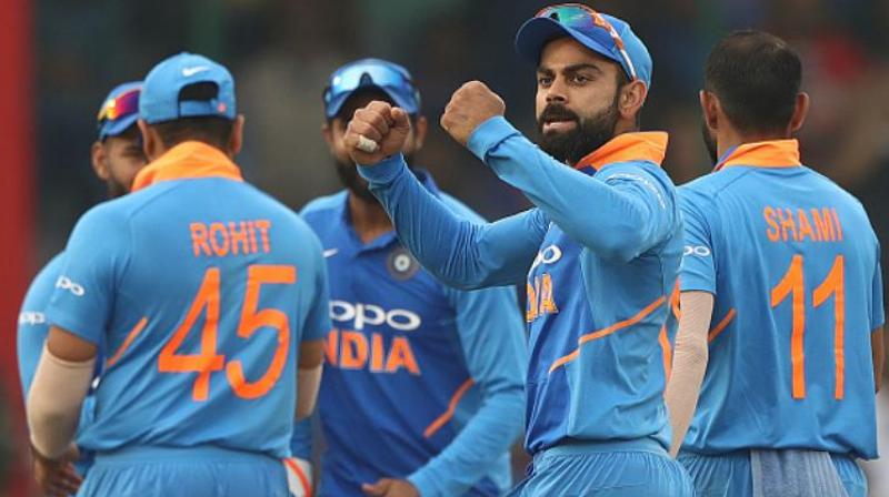 Virat Kohli Virat Kohli