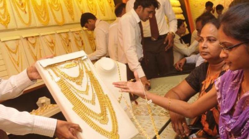 Gold Rate Gold Rate