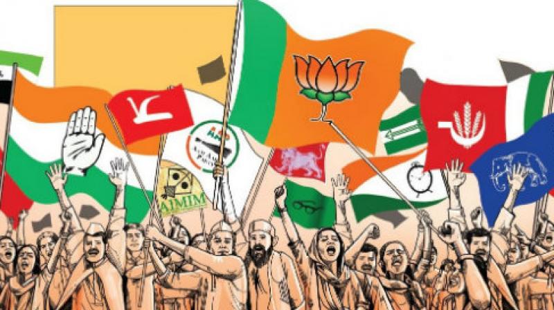 Political partries Political partries