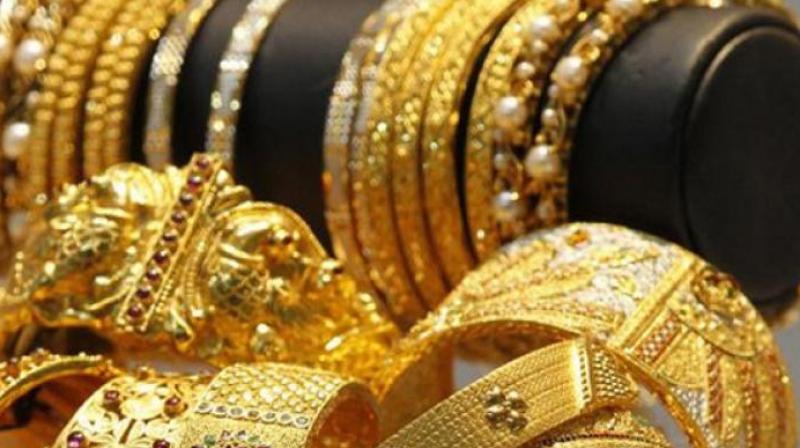 Gold Price Gold Price