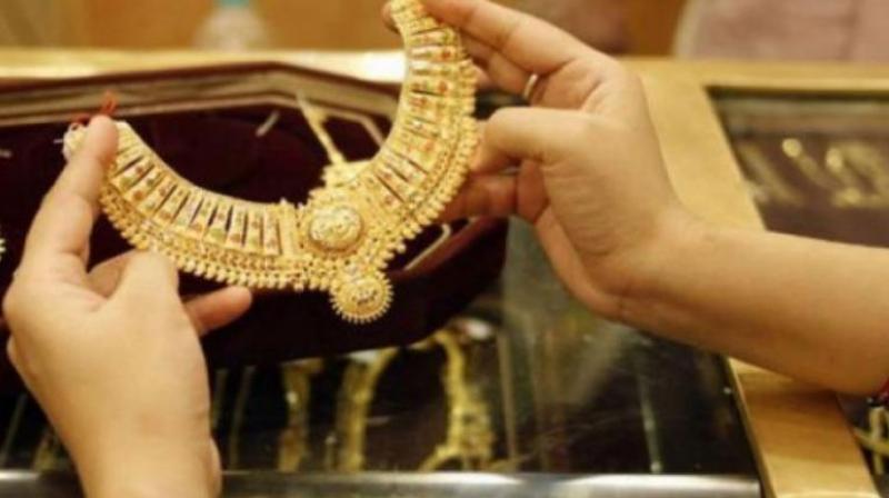Gold Price Gold Price