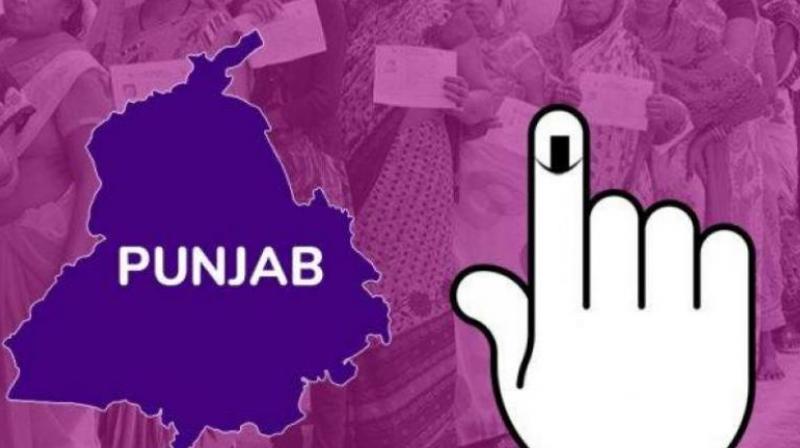Lok Sabha Election Punjab