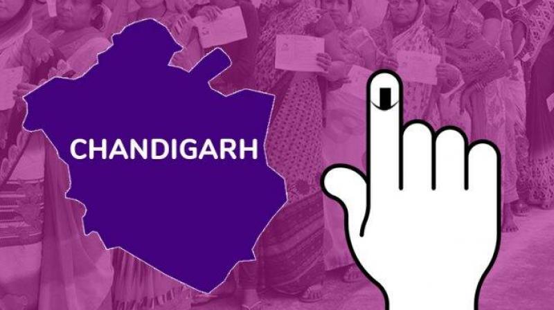 Lok Sabha Election Chandigarh