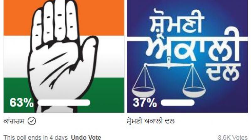 According to Exit Poll According to Exit Poll