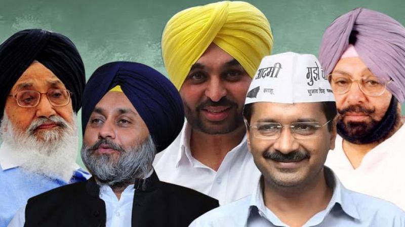 Punjab Politics Punjab Politics