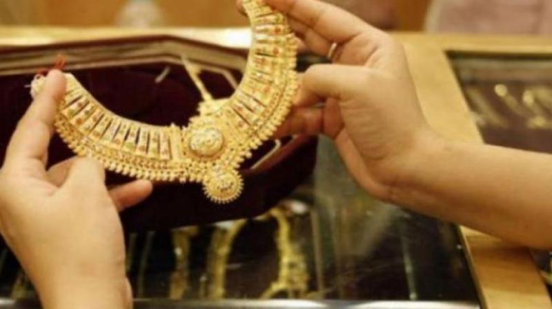 Gold Price Gold Price