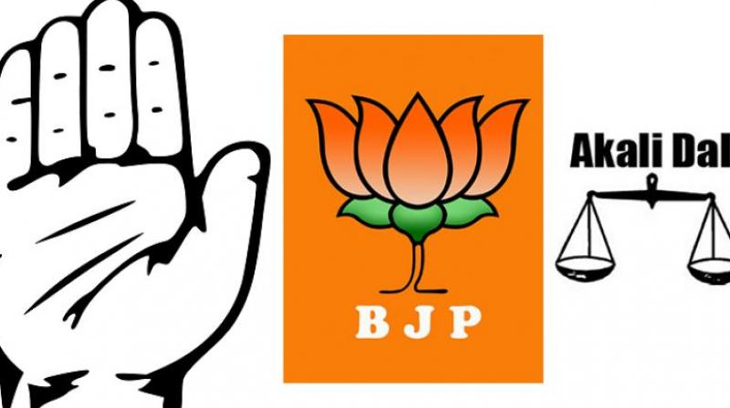 Akali-Bjp and Congress 