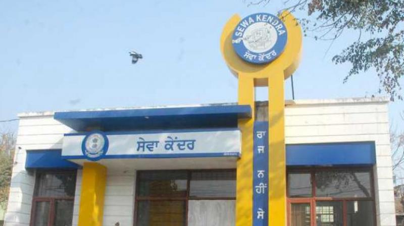 Sewa Kendra Sewa Kendra