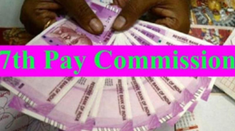 7th Pay Commission 7th Pay Commission