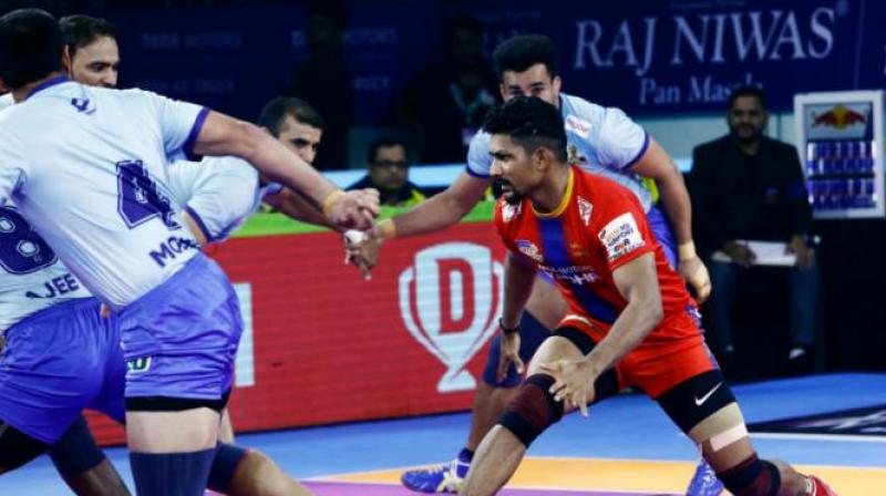 Pro Kabaddi 2019 Pro Kabaddi 2019