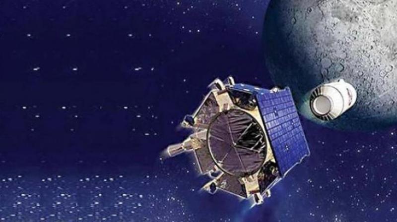 Chandrayaan-2 Chandrayaan-2